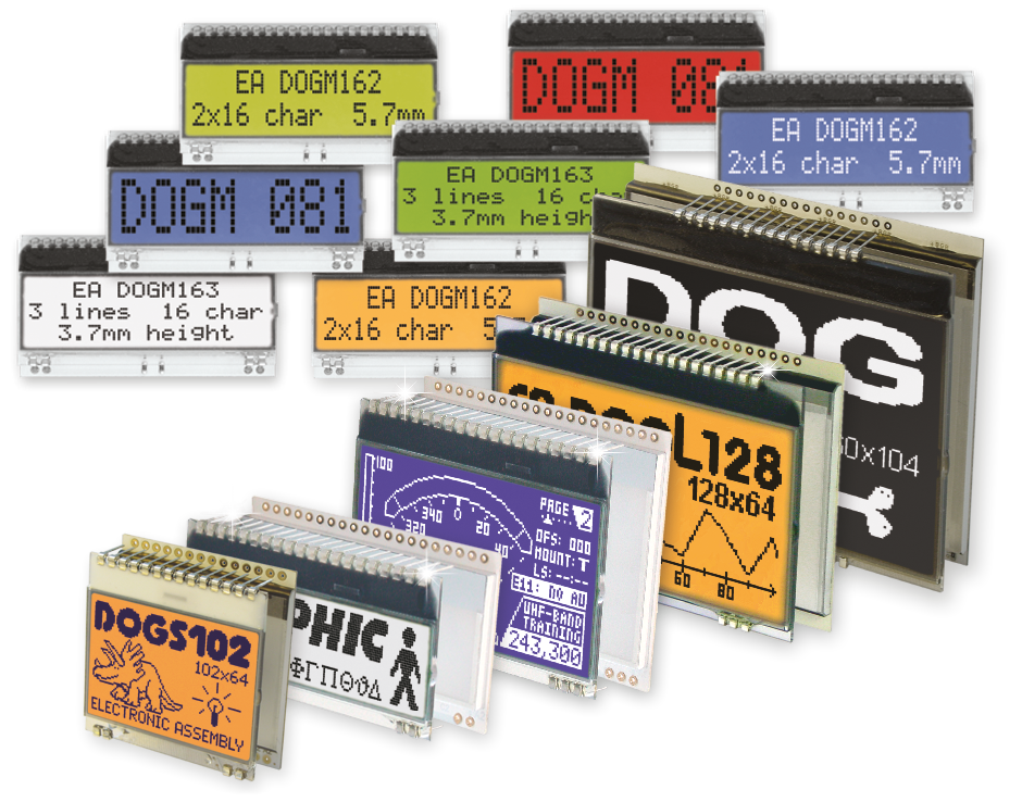 DISPLAY VISIONS 9780-4USB Development Board